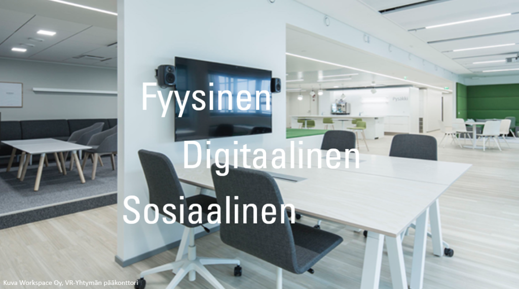 Kuva vaaleasävyisestä toimistoympäristössä. Kuvan päällä sanat fyysinen, digitaalinen ja sosiaalinen.